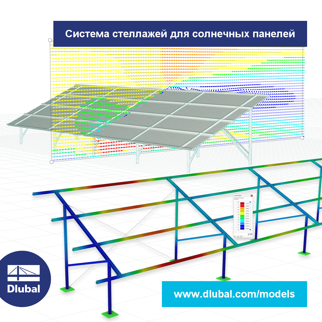 Система стеллажей для солнечных панелей | Расчётная модель