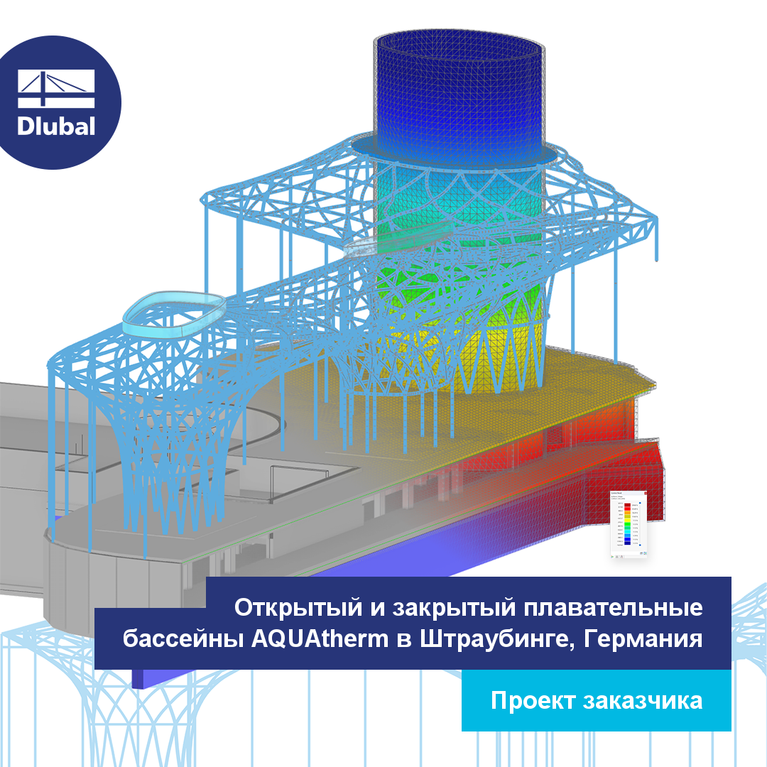 Открытый и закрытый плавательные бассейны AQUAtherm в Штраубинге, Германия