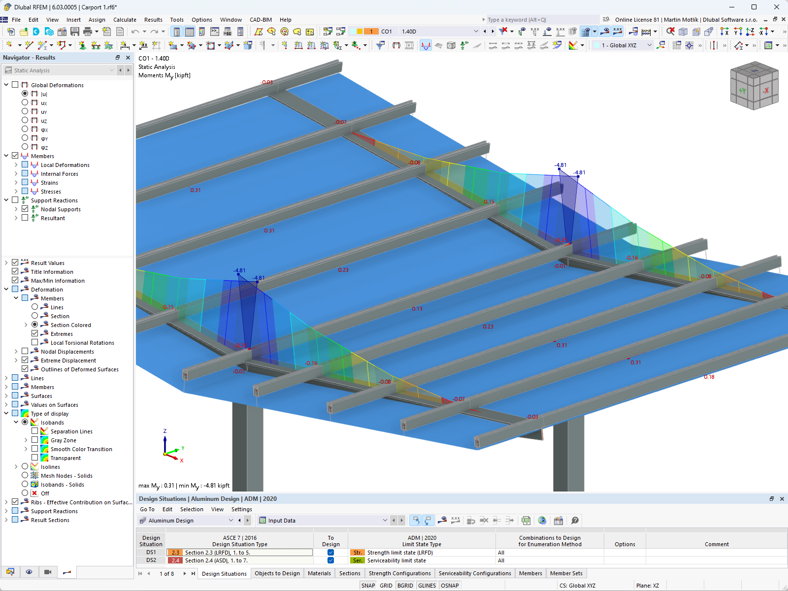 Расчет алюминиевых конструкций в RFEM 6