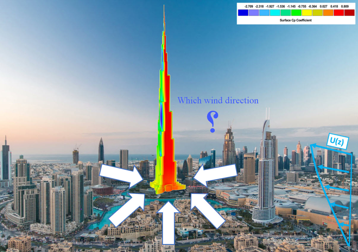 Влияние направлений ветра на результаты моделирования ветра и расчёта  конструкций