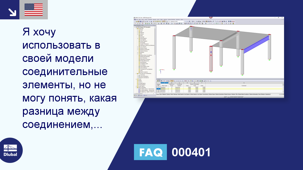 FAQ 000401