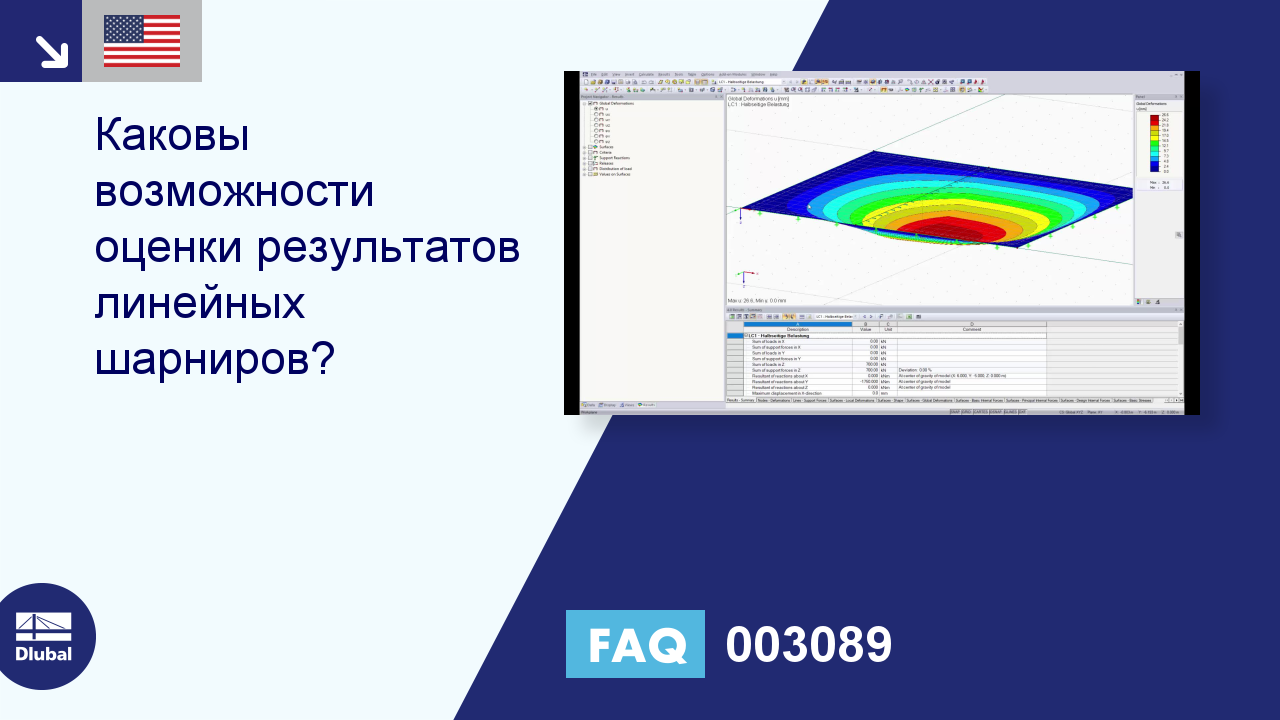 Часто задаваемые вопросы 003089