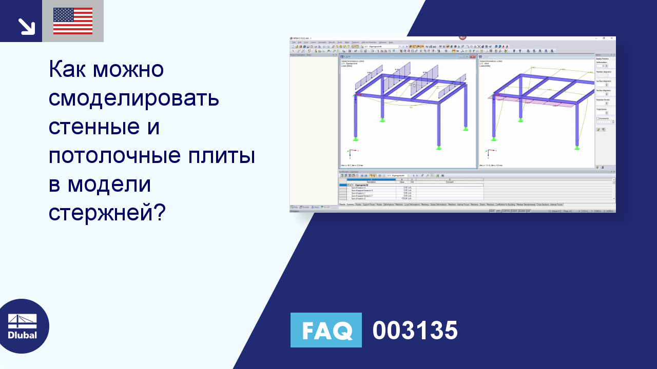 Часто задаваемые вопросы 003135