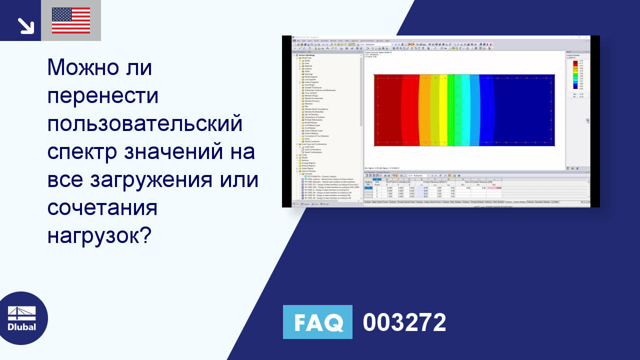 Часто задаваемые вопросы 003272