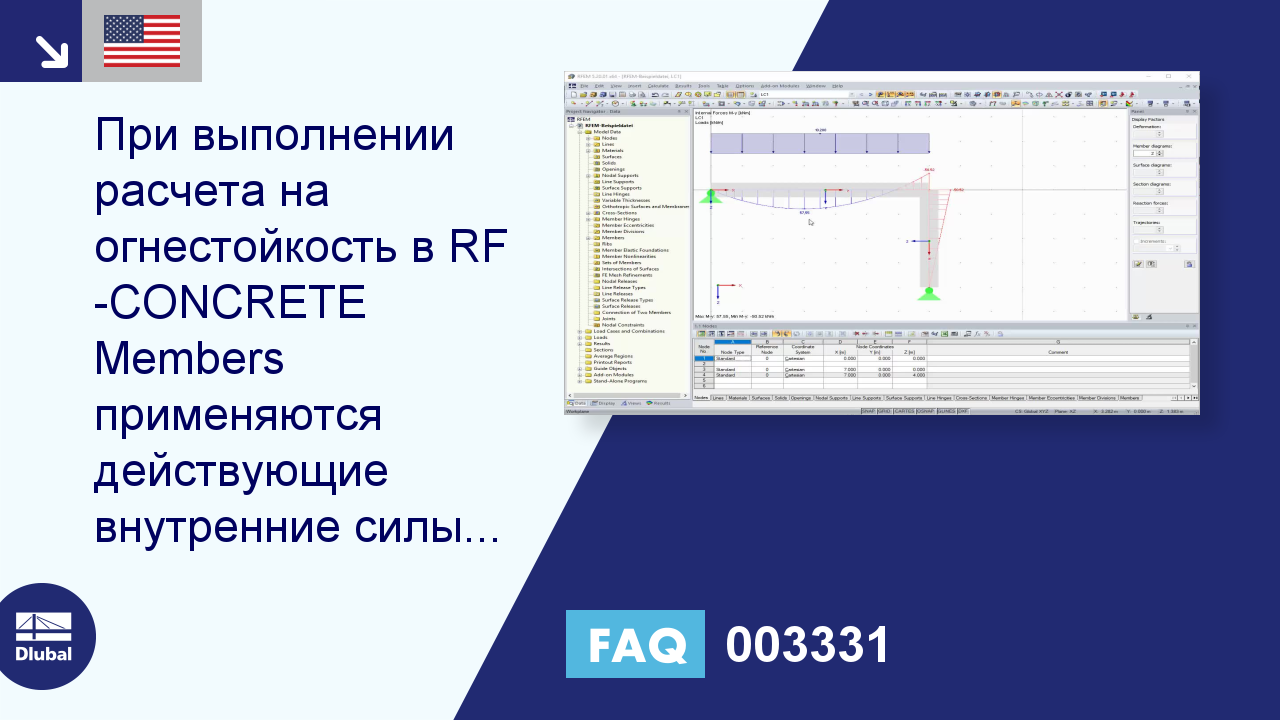 Часто задаваемые вопросы 003331