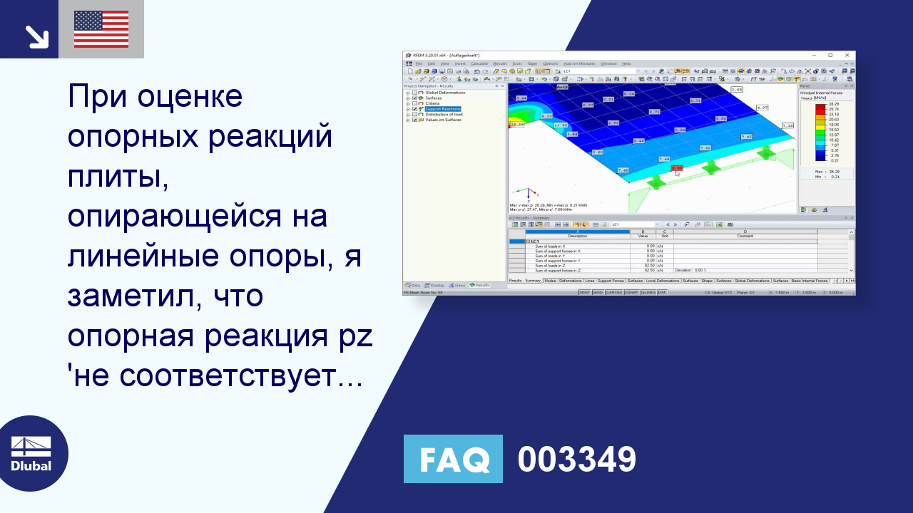 Часто задаваемые вопросы 003349