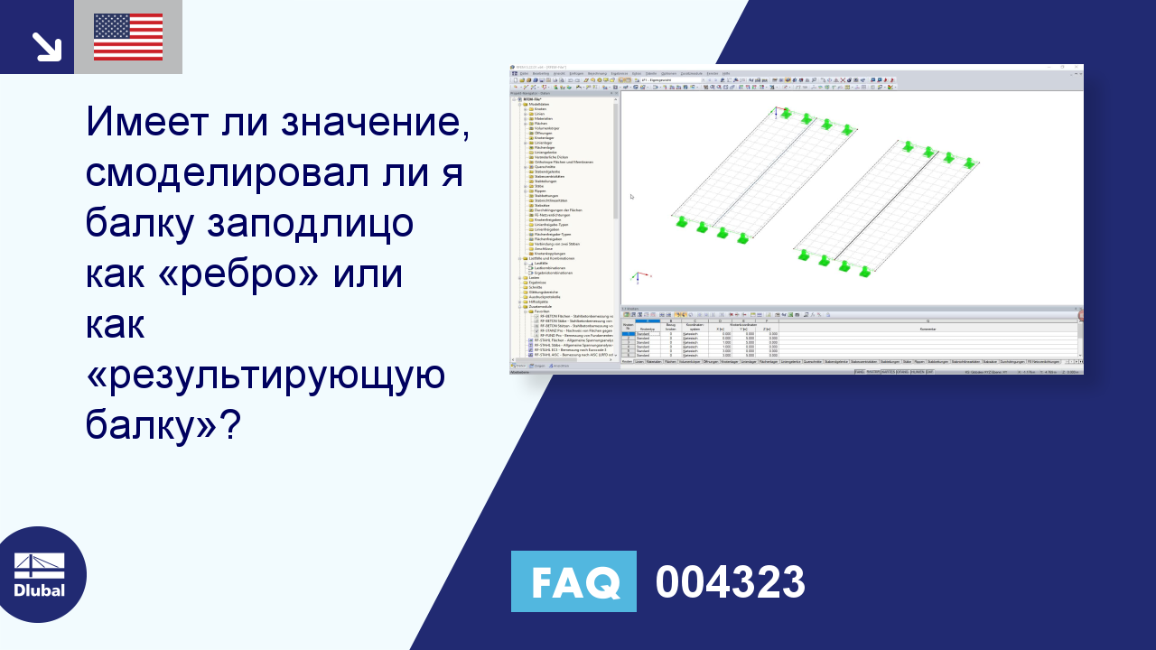 Часто задаваемые вопросы 004323