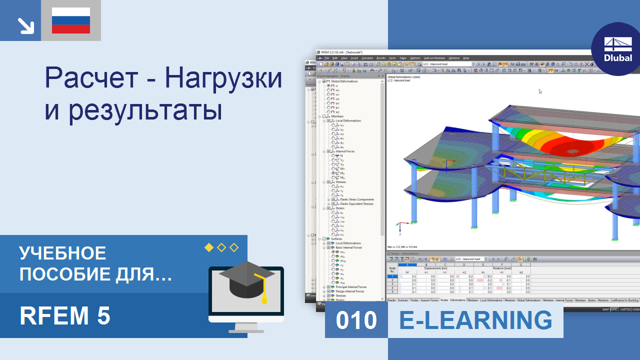 Учебное пособие RFEM 5 для начинающих | 010 Расчет - Нагрузки и результаты