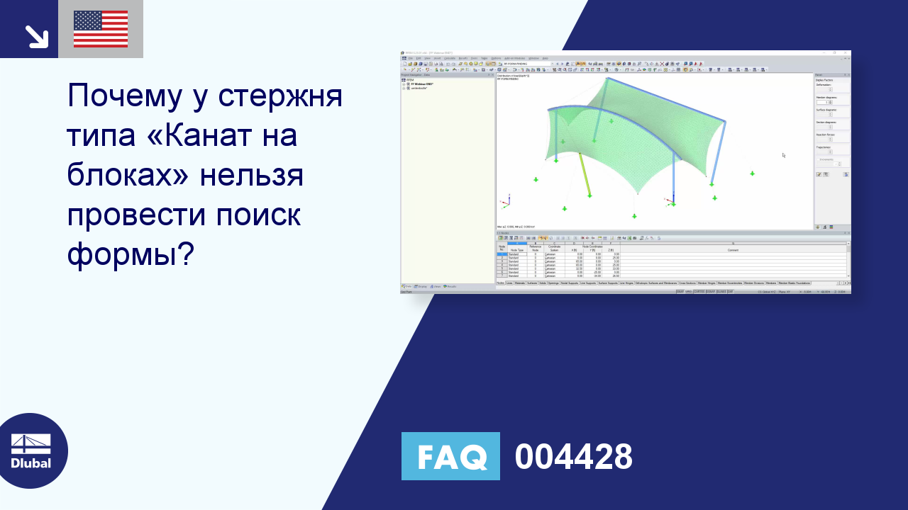 Часто задаваемые вопросы|004428