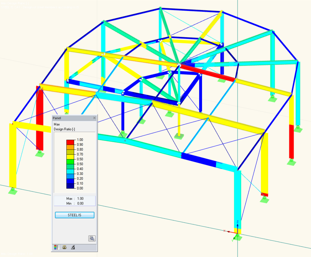 Bemessungsergebnisse von RF-/STAHL IS im 3D-Rendering