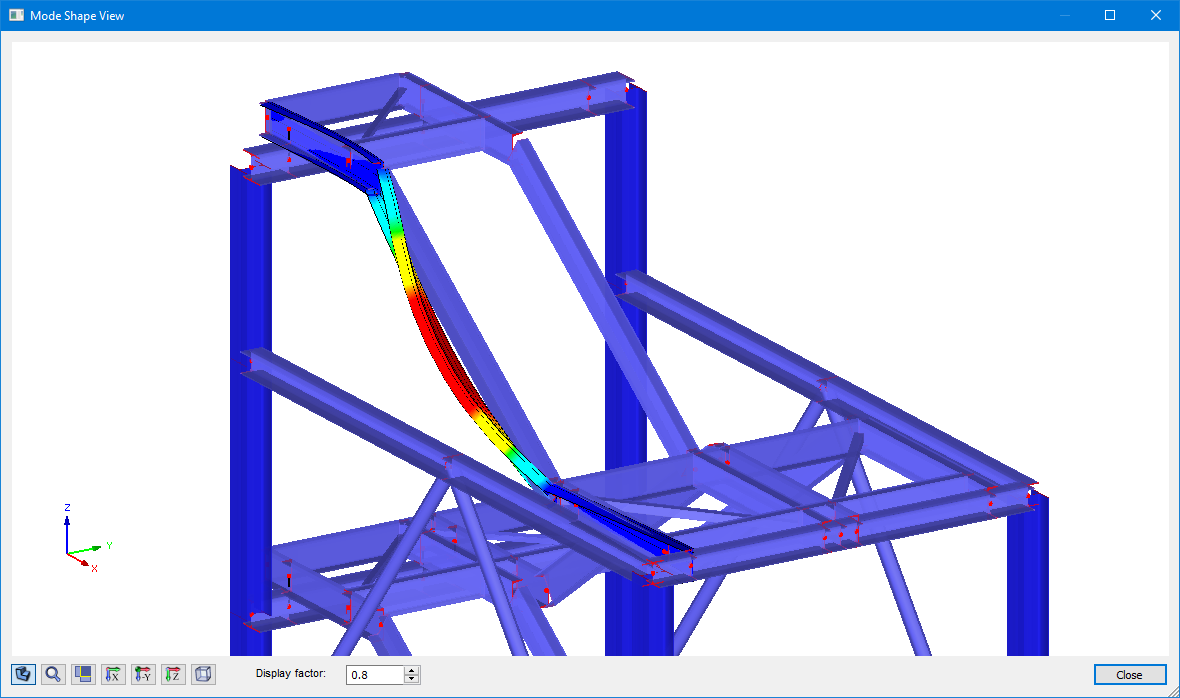 Darstellung der Eigenform eines U-Profiles