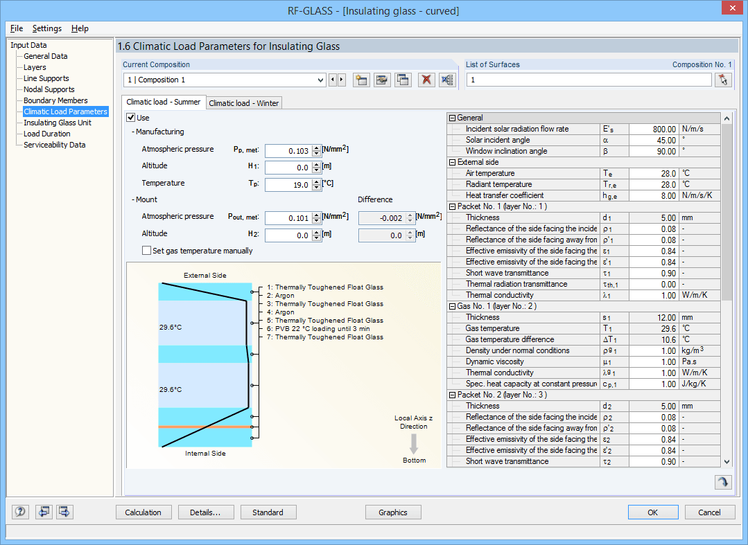 1.6 Klimalasten-Parameter für Isolierglas