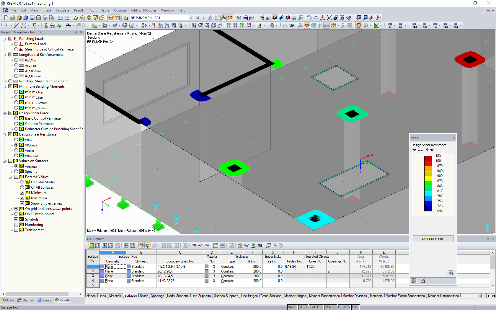 Ergebnisdarstellung für Durchstanznachweise an Wandenden und -ecken sowie Stützen im RFEM-Grafikfenster