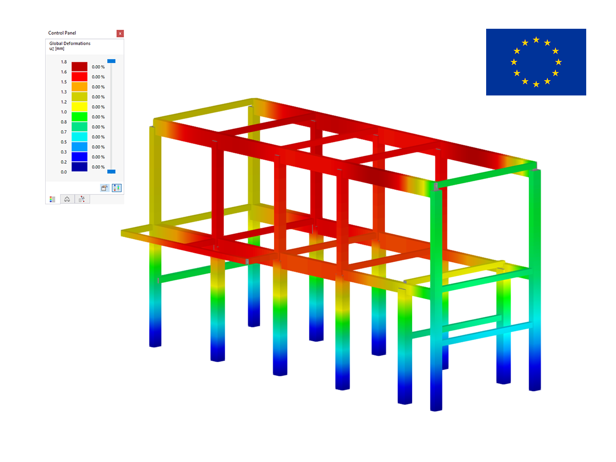 RSTAB (EC2)