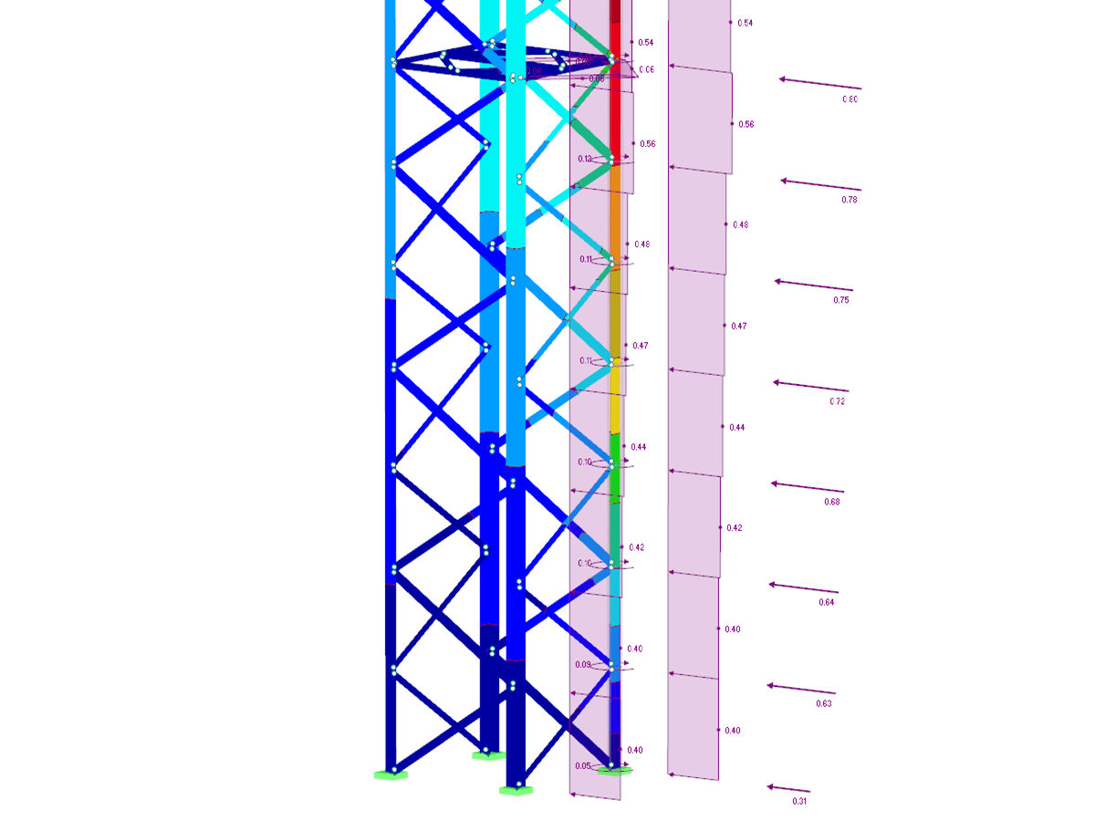 RFEM/RSTAB 附加模块 RF-/TOWER Loading |格构式塔架结构生成风荷载、覆冰荷载和活荷载