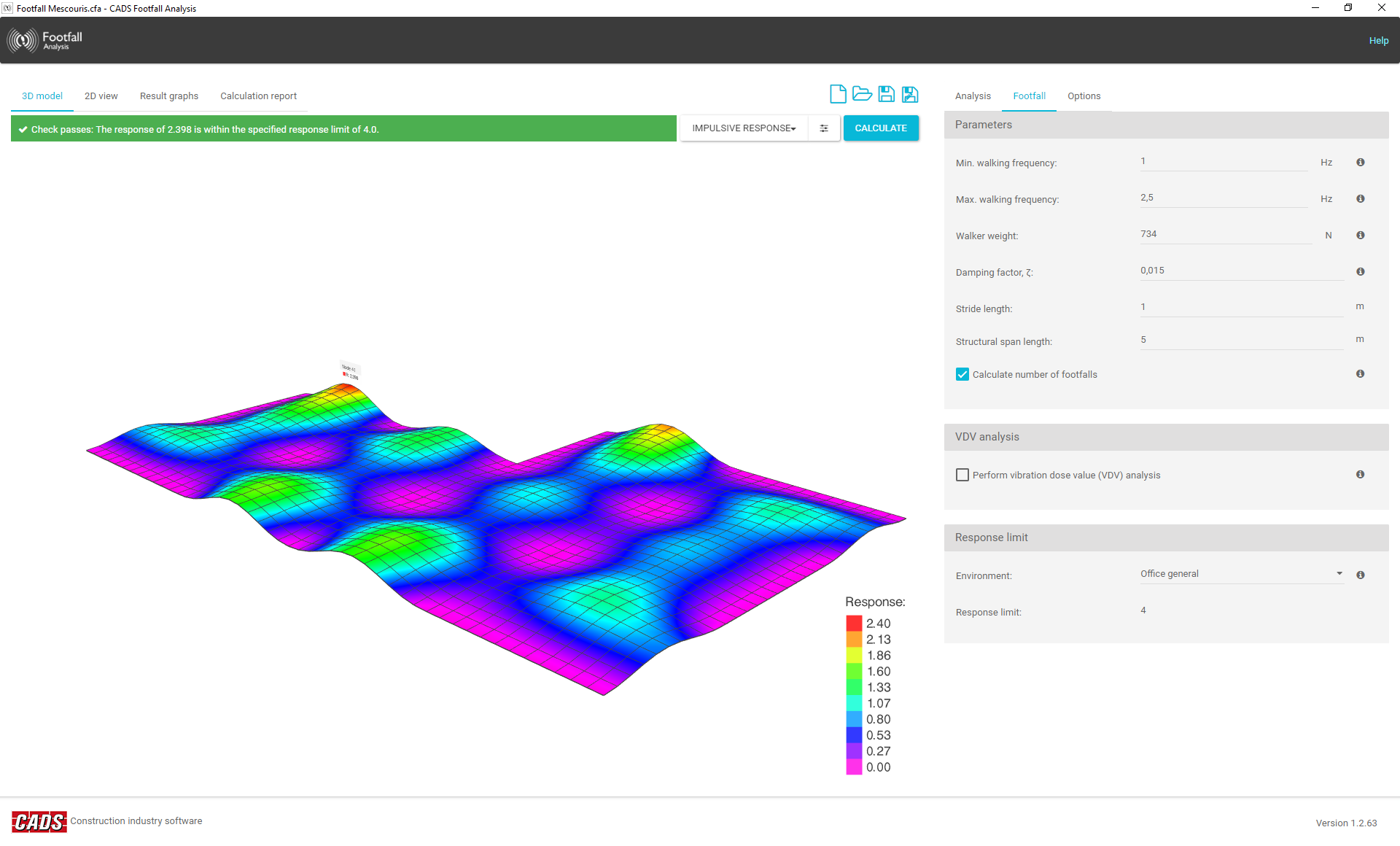 Response graphic and footfall parameters (right)