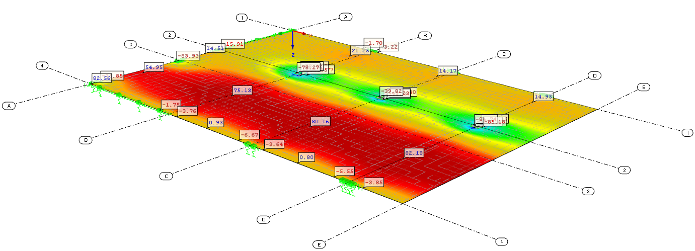 ACI 318-14 Concrete Slab Design in RFEM