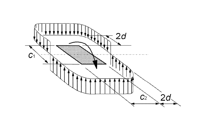 全塑性的剪应力分布