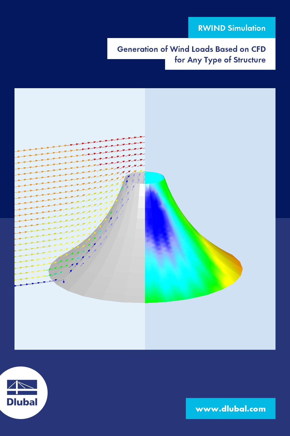 RWIND Simulation