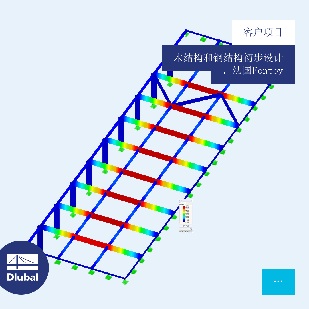 客户项目