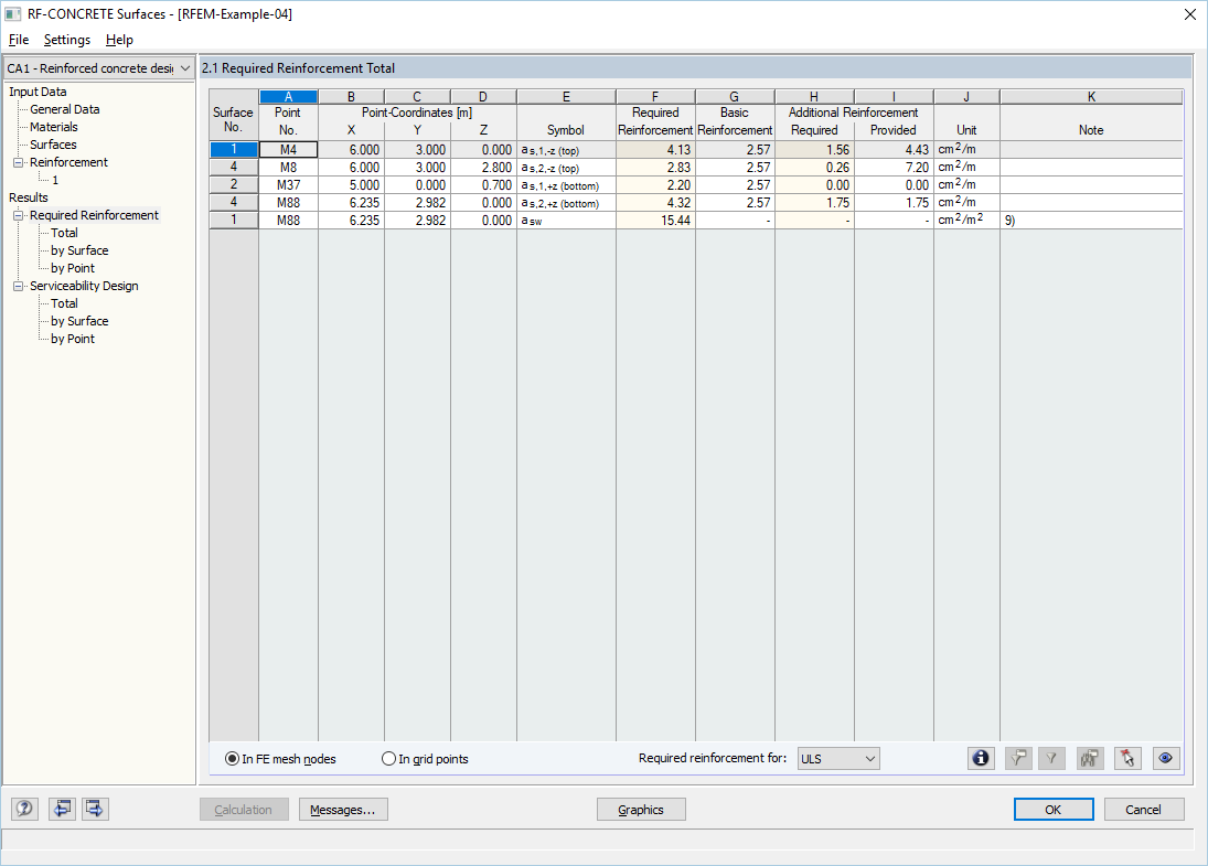 RF-CONCRETE Surfaces 中的“所需配筋”窗口