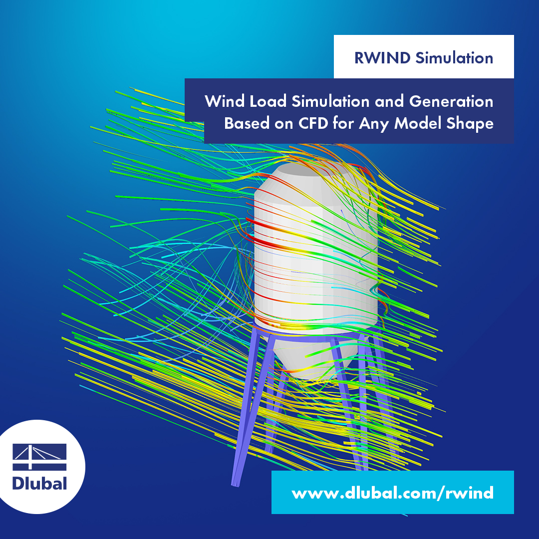 Program RWIND Simulation