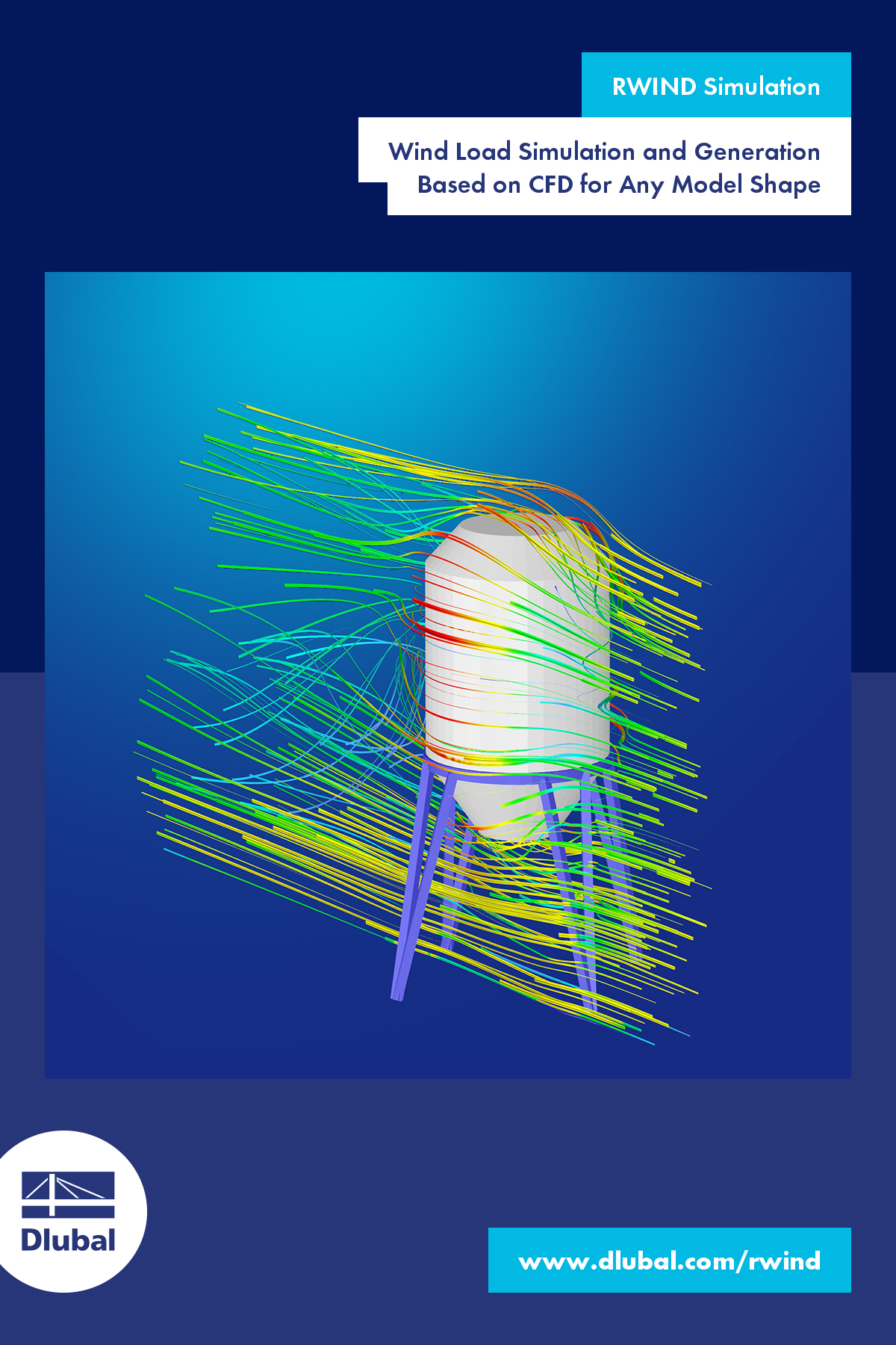 Program RWIND Simulation