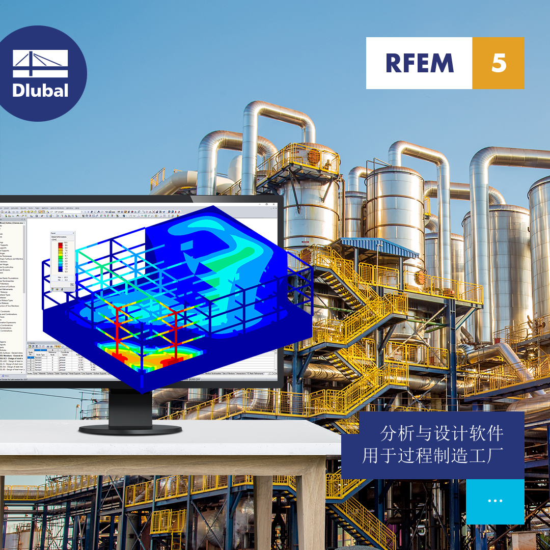 Analysis and Design Software \n for Process Manufacturing Plants