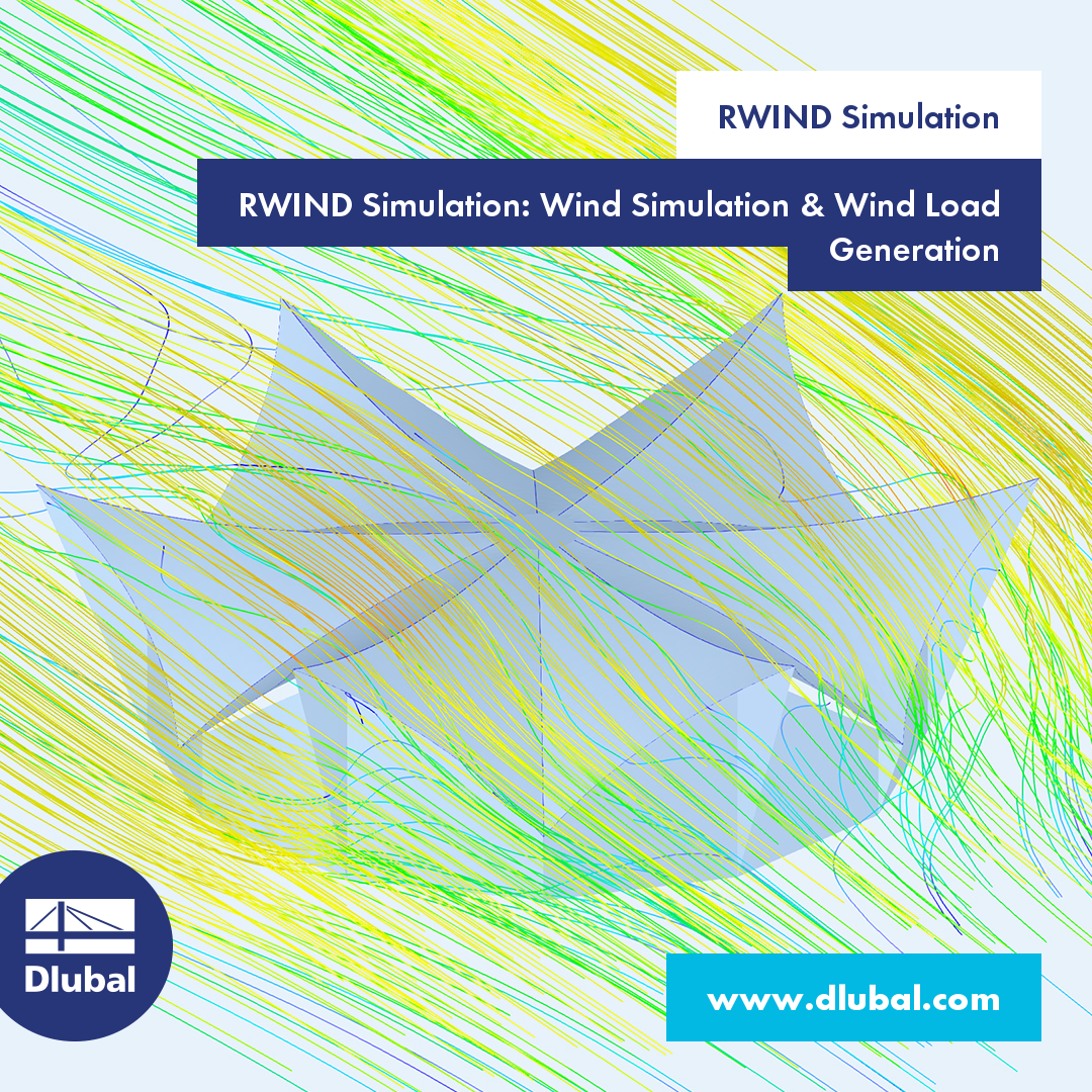 RWIND Simulation