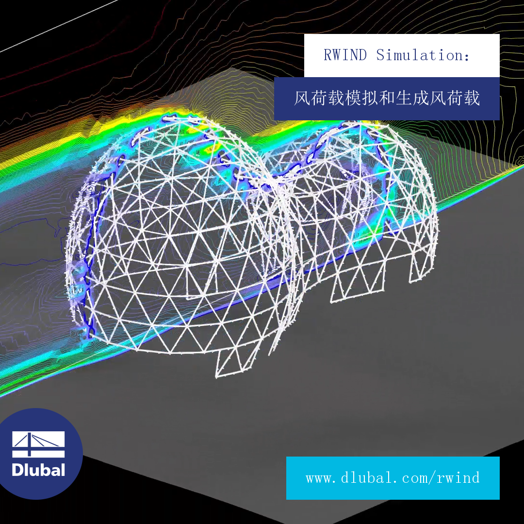 RWIND Simulation