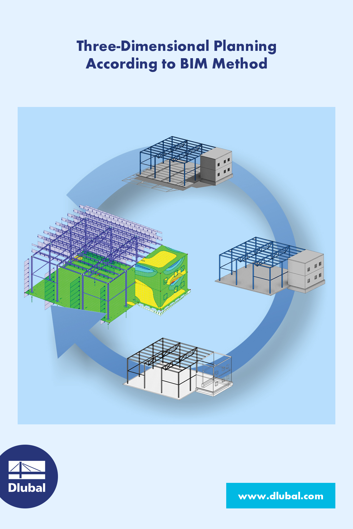 按照BIM方法进行三维规划\n