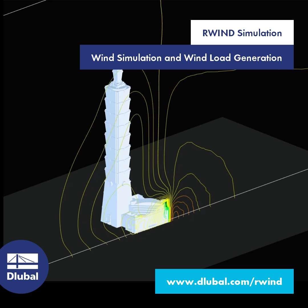 RWIND Simulation