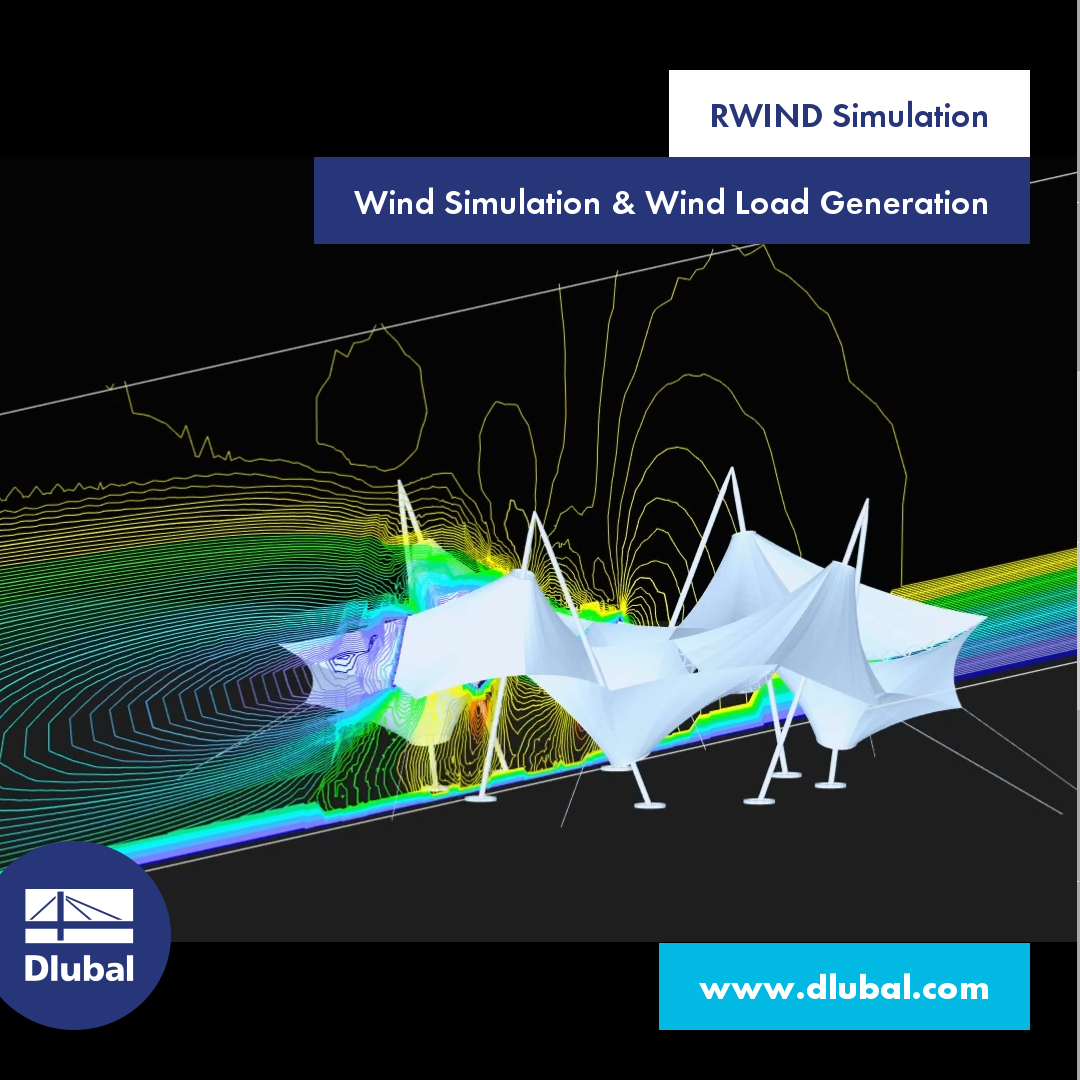 RWIND Simulation