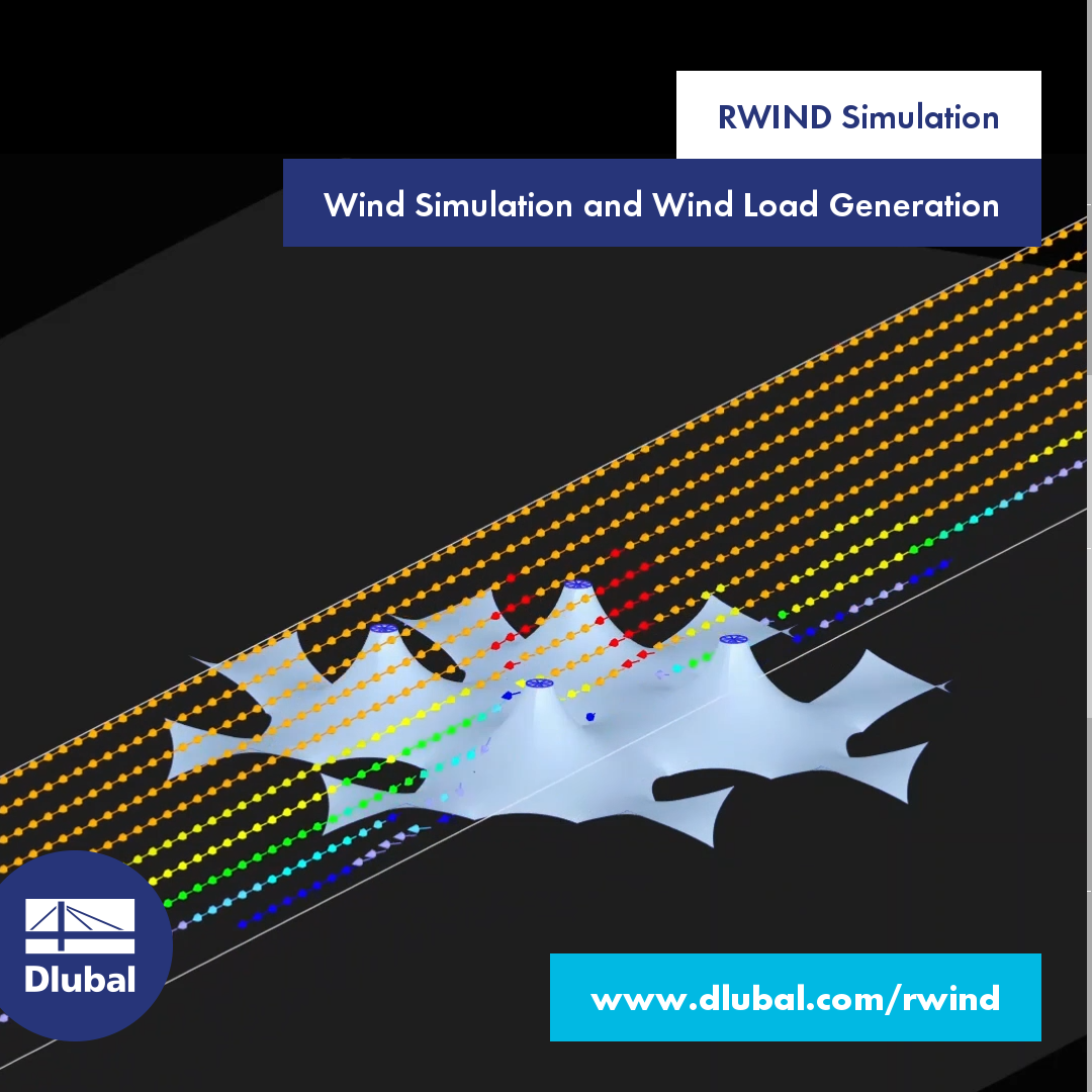 RWIND Simulation