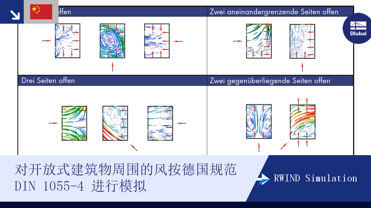 RWIND Simulatio | 对开放式建筑物周围的风按德国规范 DIN 1055-4 进行模拟