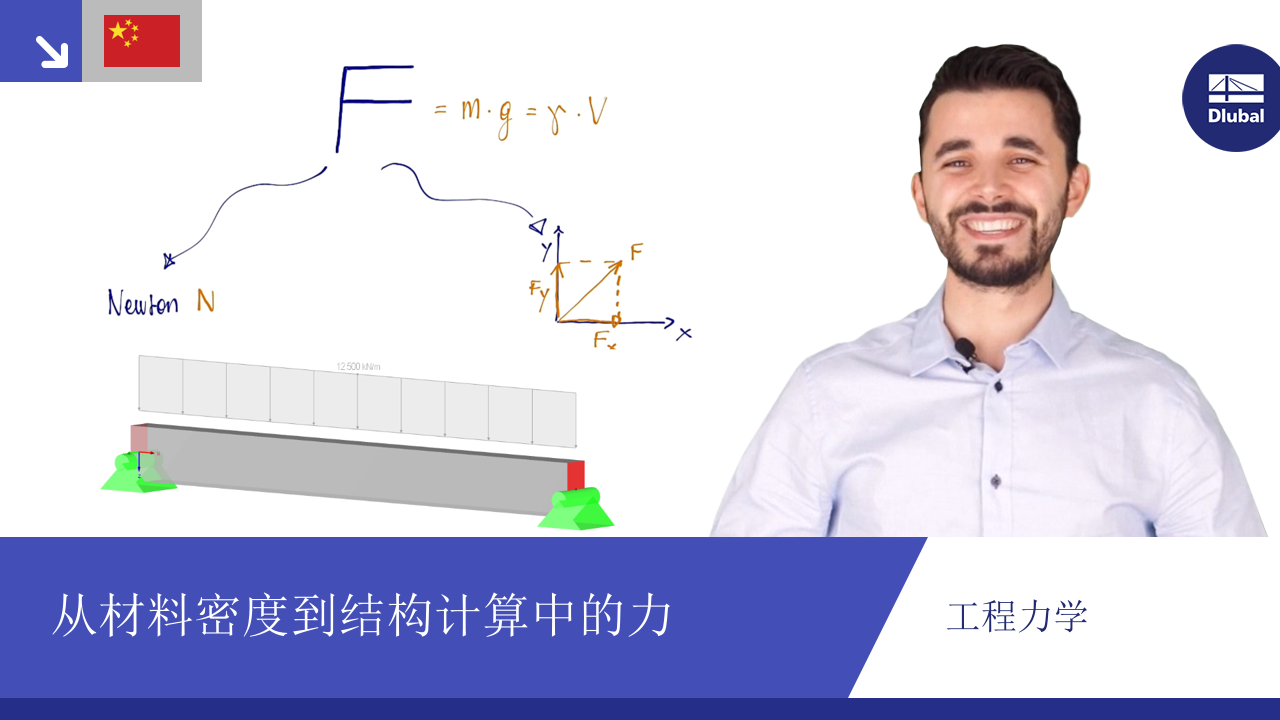 视频： 工程力学 | 体积重量密度 | 材料密度 | 力