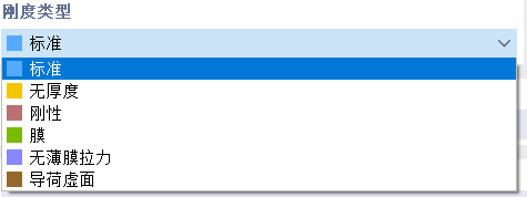 选择刚度类型