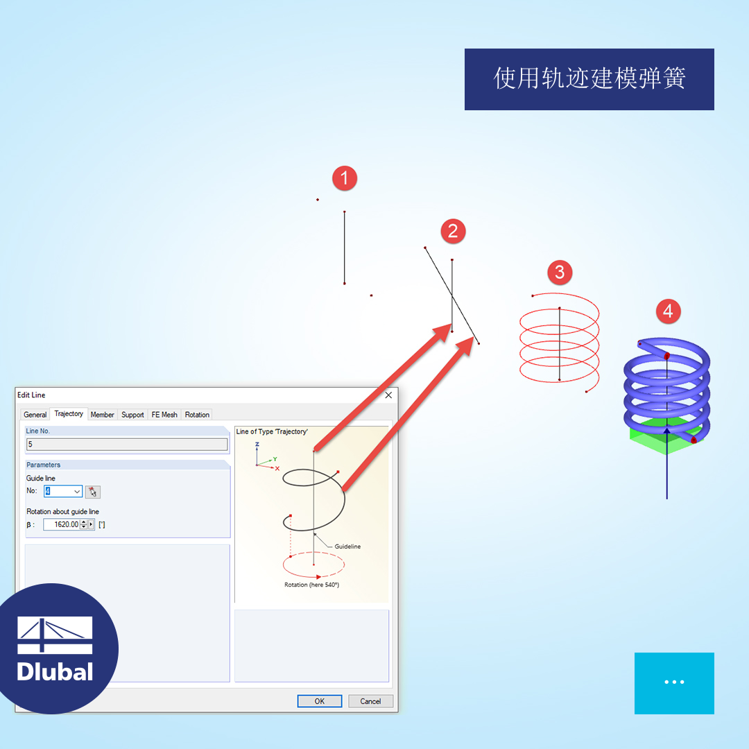 使用轨迹建模弹簧