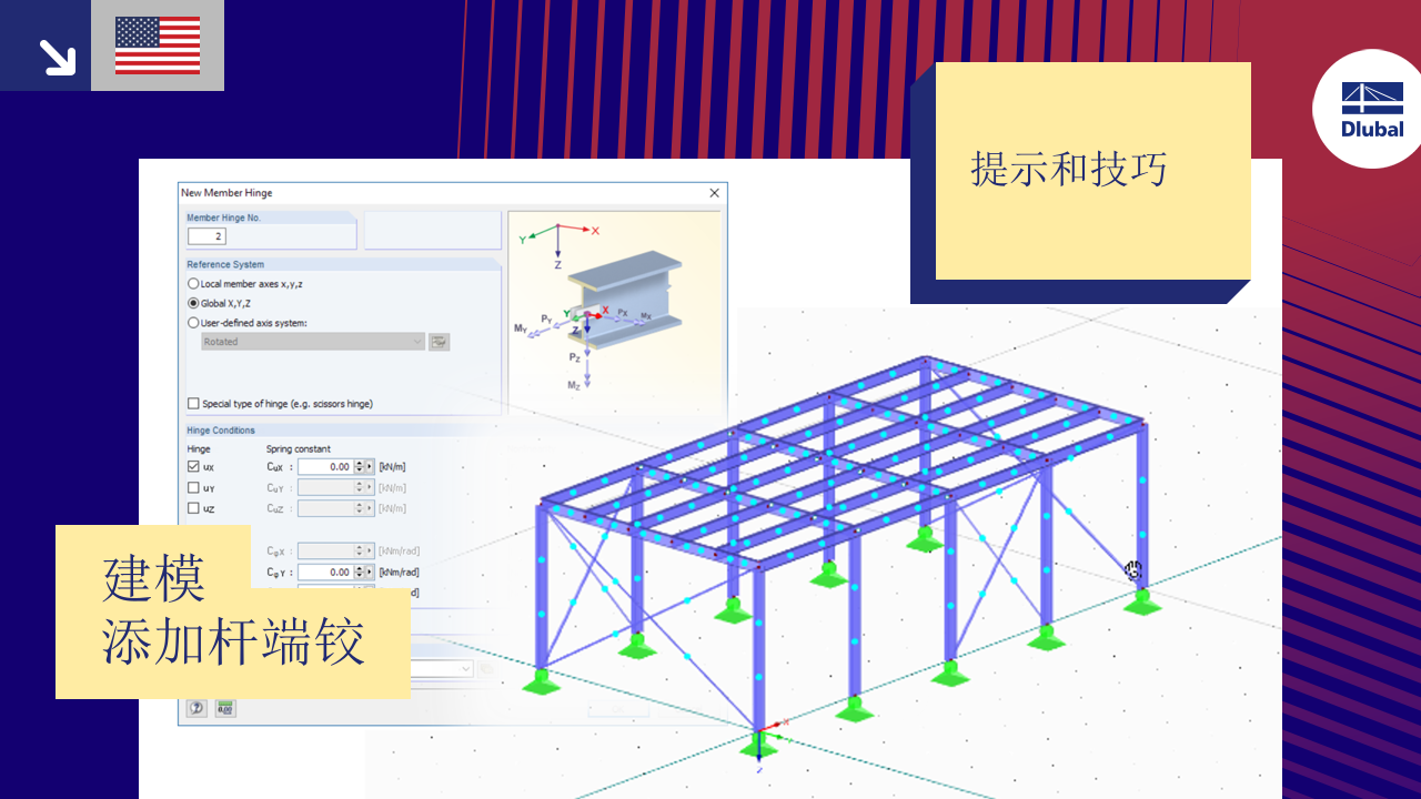 视频： 建模 -铰输入