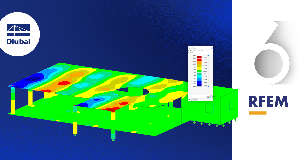 谷歌广告 - RFEM 6