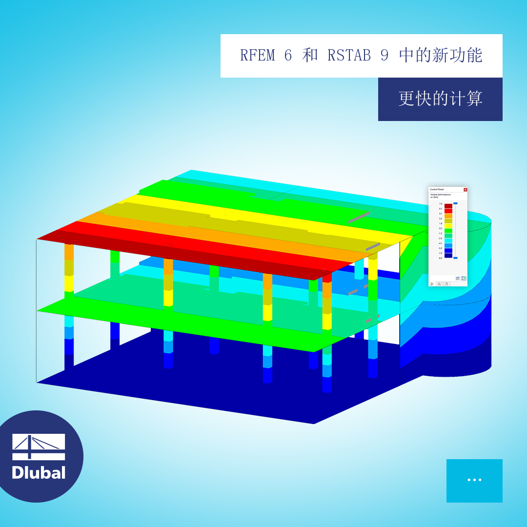 RFEM 6 和 RSTAB 9 中的新功能