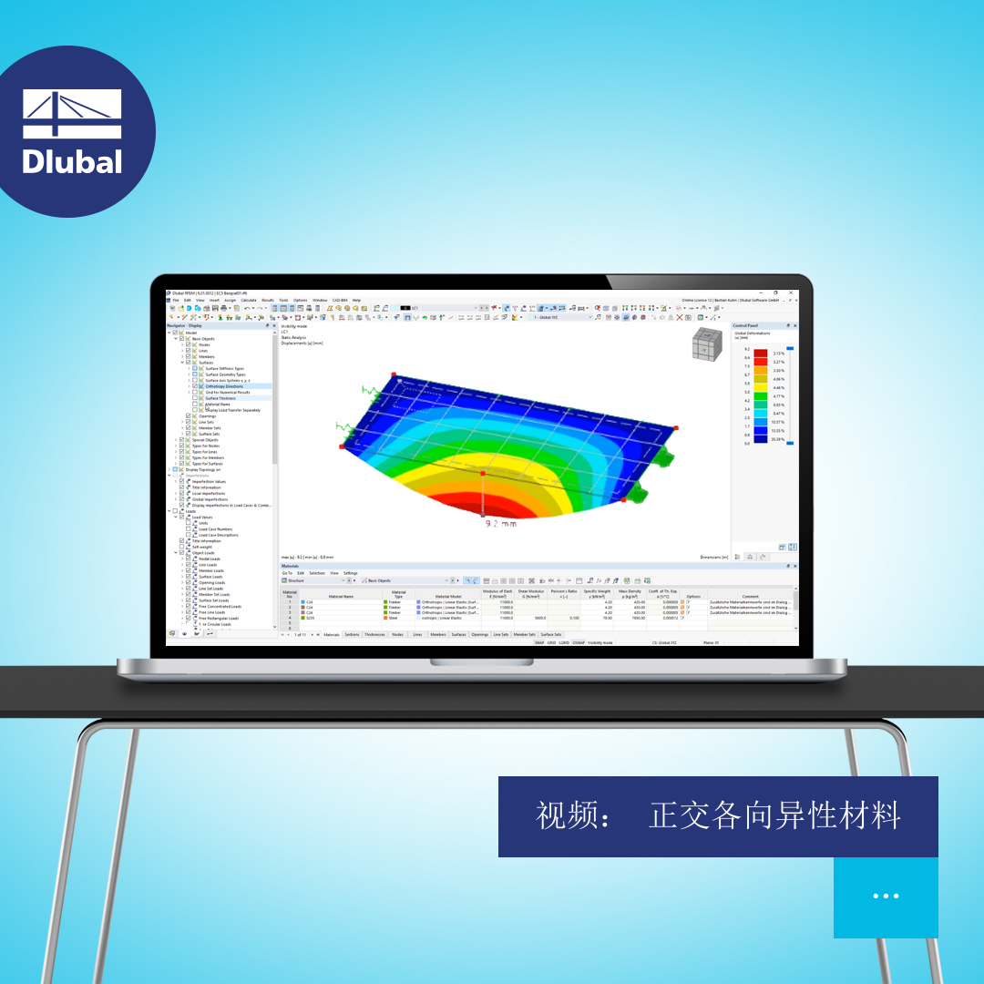 视频： 正交各向异性材料