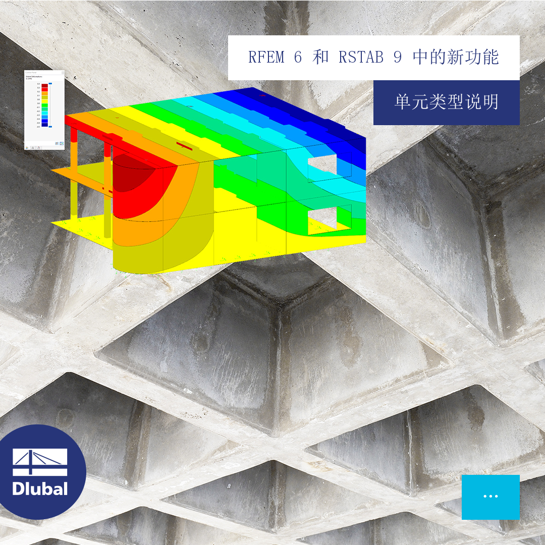 RFEM 6 和 RSTAB 9 中的新功能