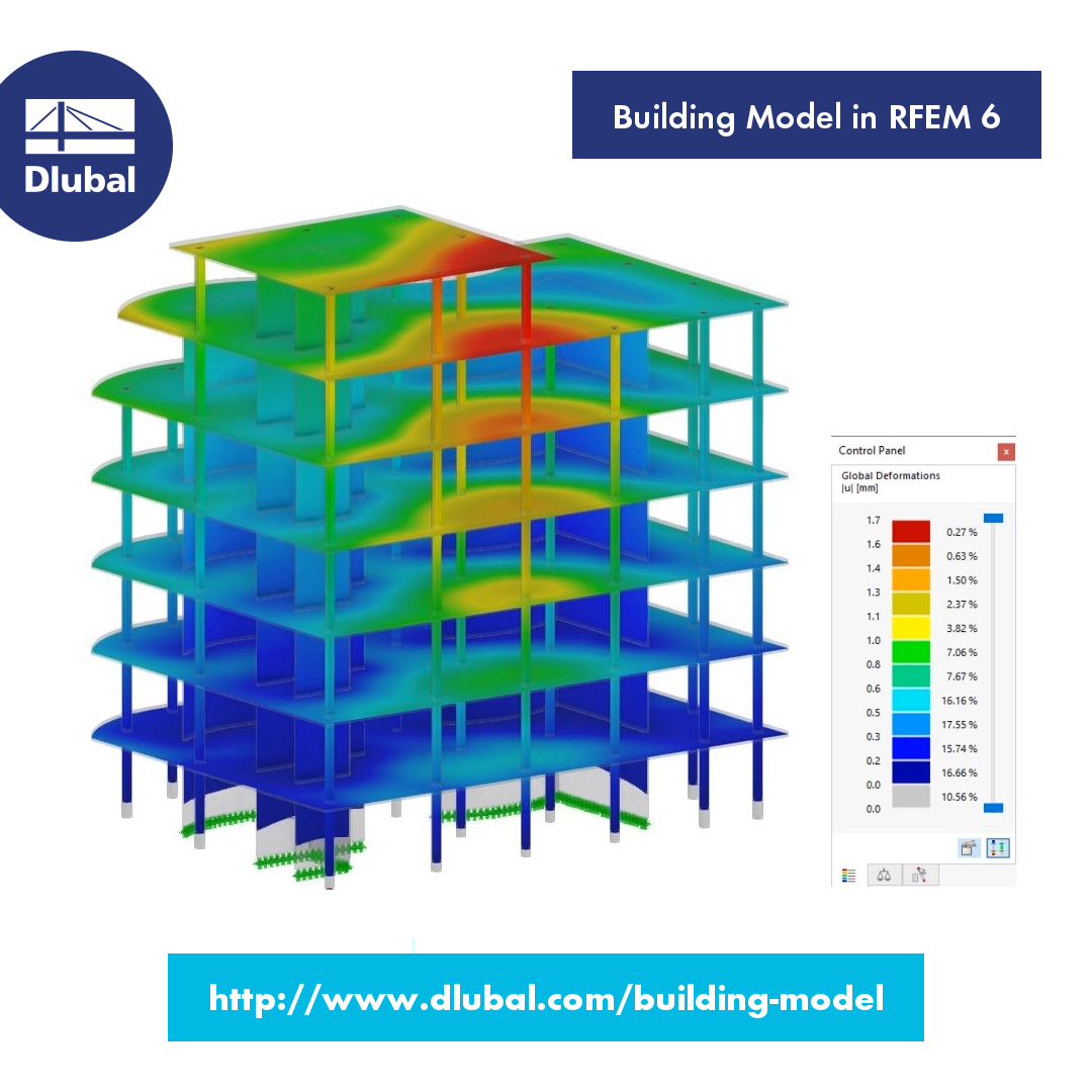 RFEM 6 中的建筑模型