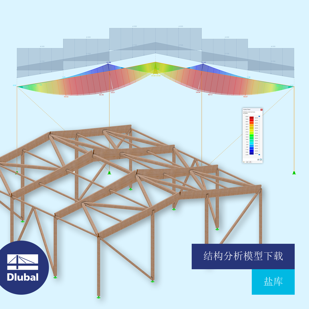 结构分析模型下载