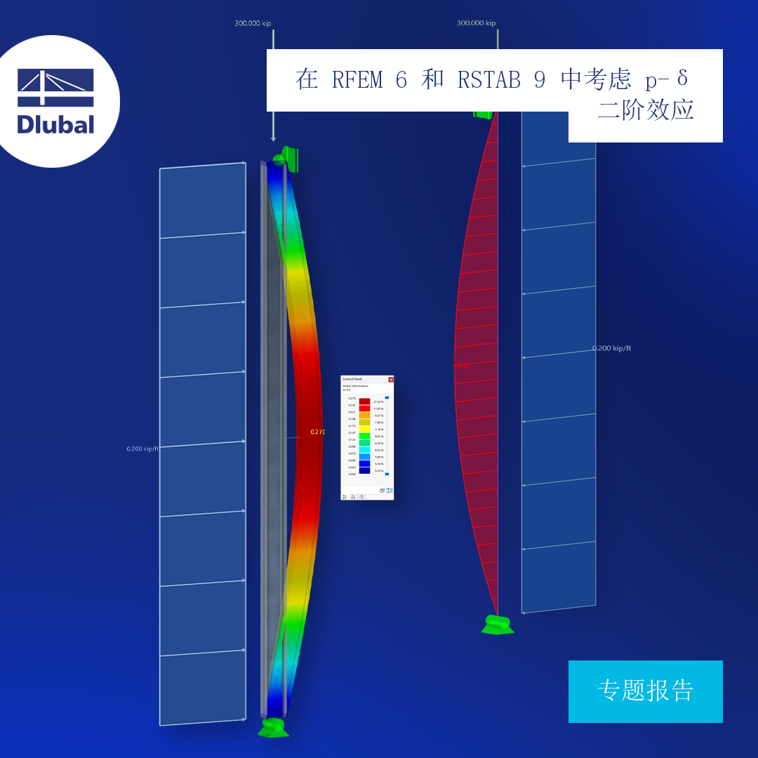 在 RFEM 6 和 RSTAB 9 中考虑 p-δ 二阶效应