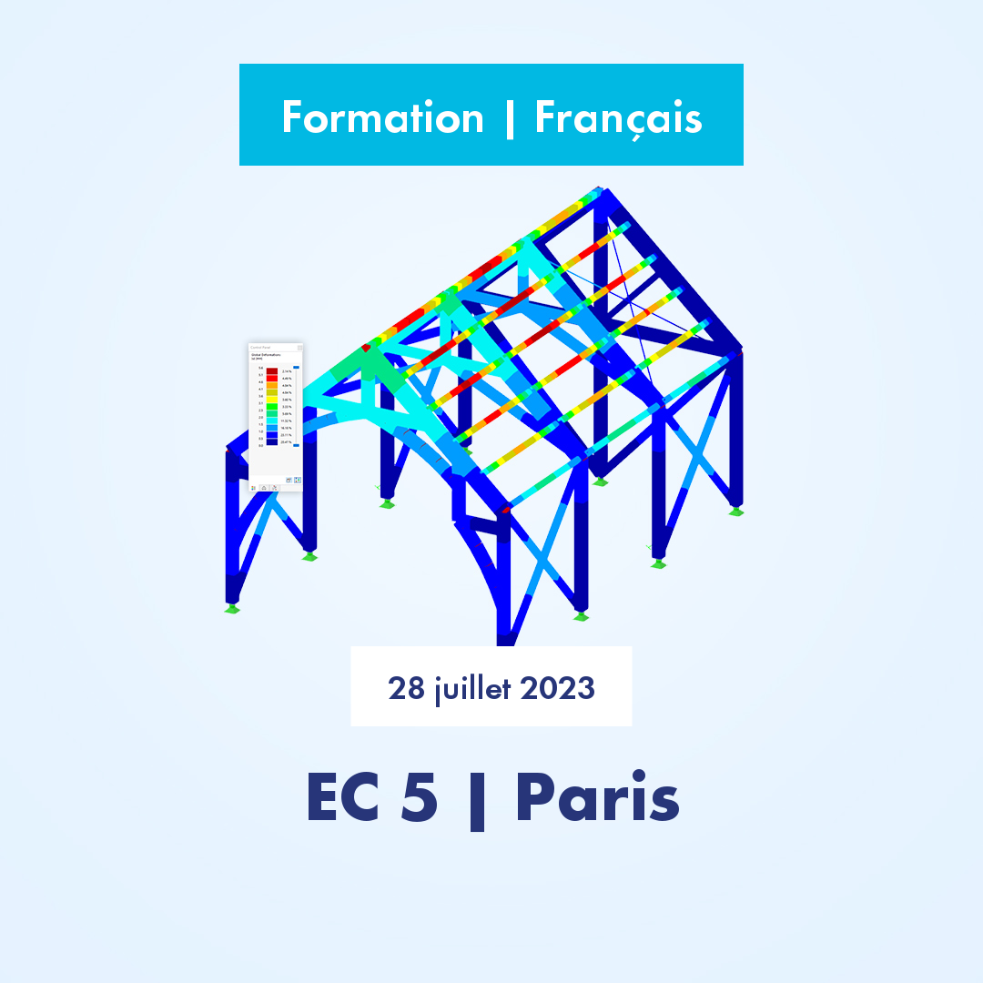 Formation | Français