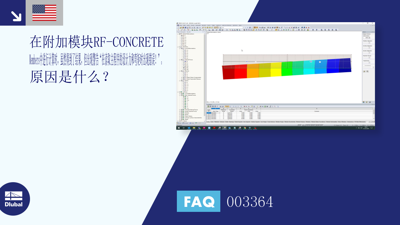 FAQ 003364