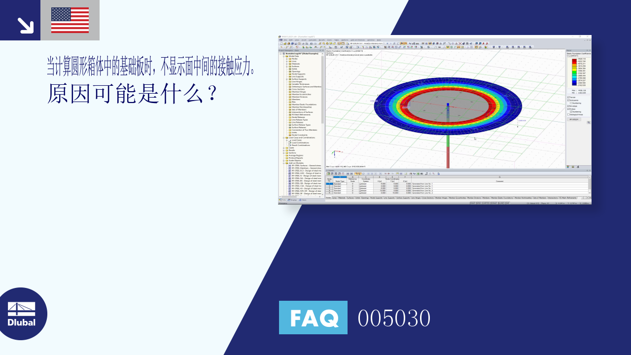 FAQ | 常见问题和解答 | 005030